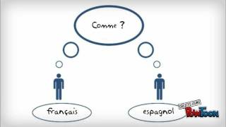 Connecteurs logiques en français Comme [upl. by Arikaahs]