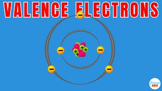 What Are Valence Electrons And How To Find Them [upl. by Kcinomod595]