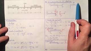 Chapitre 7 amp 8  Poutre statiquement équivalente  Résolution et DETDMF [upl. by Norling]