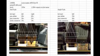 eps cpu dual 8 pin vs single 8 pin 單雙8pin溫度測試 gigabyte z690 aorus master  12900k 330w360w [upl. by Ciredor40]