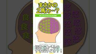 【いろつくで遊ぶ】2023年の脳内メーカー Shorts [upl. by Hertzfeld]