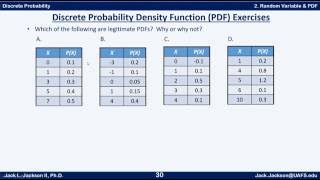 Statistics 22 Discrete Random Variable and PDF [upl. by Amolap39]