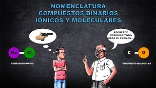 NOMENCLATURA  COMPUESTOS BINARIOS IÓNICOS Y MOLECULARES [upl. by Jeannette]