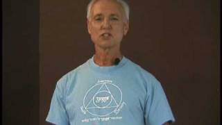 John Schumacher Teaches Urdhva Hastasana [upl. by Anelav975]