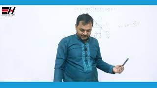 IS রেখার বৈশিষ্ট্য  ISLM Model  Macro Economics  ফজলে হক  Economics Home [upl. by Brasca]