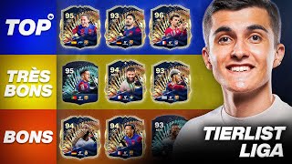 LA TIERLIST DE LA TOTS LIGA HOMME amp FEMME SUR FC 24 [upl. by Nnayrrehs]