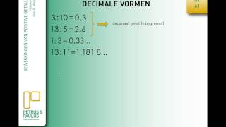 Wiskunde 1  Getallenleer A1 Inleidende begrippen [upl. by Einnad365]