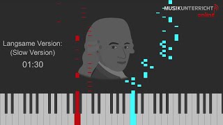 Türkischer Marsch  Rondo alla Turca vereinfacht  WA Mozart  Piano Tutorial Stufe 0820 [upl. by Ikey425]