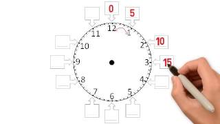 LEARN HOW TO READ A CLOCK [upl. by Onurb]