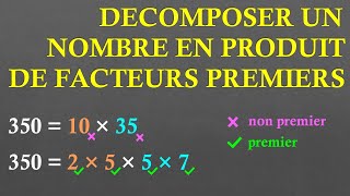 3e Décomposer un nombre en produit de facteurs premiers Partie 22 [upl. by Galer]