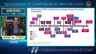 Pr RAHOU AMINE  Traitement anti diabétique [upl. by Canale685]