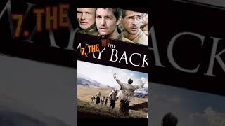 Top 10 most survival movies of all time 😱 survival movie [upl. by Aiceled]