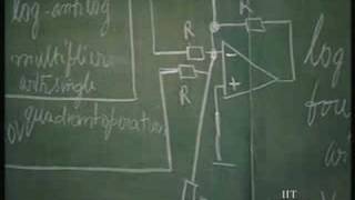 Lecture 31 LogAntilog Multipliers [upl. by Arikahs262]