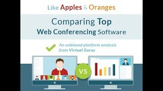 MeetingOne Webinar Comparing Top Web Conferencing Platforms [upl. by Anar]