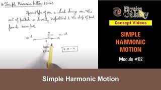 Class 11 Physics  Simple Harmonic Motion  2 Simple Harmonic Motion  For JEE amp NEET [upl. by Garvin]