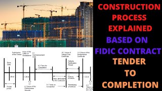 FIDIC Contract  Construction Process Explained  From Tender Stage to Final Completion [upl. by Kass949]