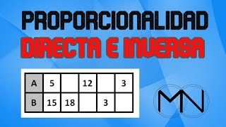 TABLAS DE PROPORCIONALIDAD  MAGNITUDES DIRECTAS E INVERSAS  FÁCIL  matemáticas navarro  ESO [upl. by Krispin]