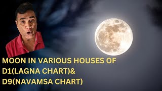 Moon In D1Lagnaamp D9NavamsaD1chart d9chart navamsa [upl. by Mariande]