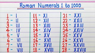 Roman numerals 1 to 1000  Roman ginti 1 to 1000  Roman Numbers 1 to 1000 [upl. by Bittencourt]