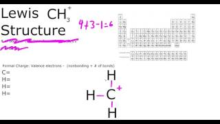 CH3 Lewis Structure Methyl cation [upl. by Laise]