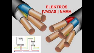 ELEKTROS IVADAS I NAMA [upl. by Ahter]