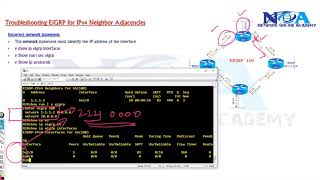 010 Incorrect Network Statements [upl. by Handel]