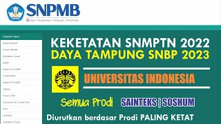 KEKETATAN SNBP UI 2023 [upl. by Sascha]