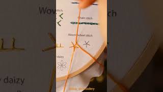 Woven wheel stitch tutorial  embroiderychallenge [upl. by Hurwitz]