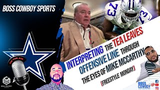 Interpreting the Tea Leaves Offensive Line through the eyes of Mike McCarthy [upl. by Dickens]