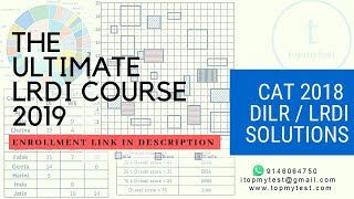 The Ultimate LRDI Course [upl. by Ydahs]