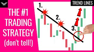 Best Trend Lines Trading Strategy Advanced [upl. by Helman734]