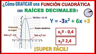 ¿Cómo GRAFICAR una función CUADRÁTICA con RAÍCES DECIMALES Super Fácil [upl. by Vevine]