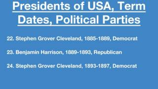 Presidents of the USA Term Dates Party Affiliations [upl. by Akeret579]