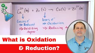 01  What Is Oxidation Learn the Definition of Oxidation Oxidation Numbers amp Oxidizing Agents [upl. by Ymarej]