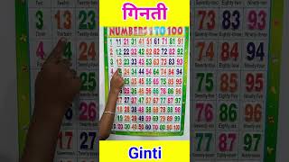 Ginti  गिनती  1 to 100 counting  ginti in hindi  shorts [upl. by Babette]