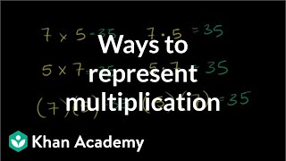 Example Ways to represent multiplication  Multiplication and division  Arithmetic  Khan Academy [upl. by Carmel]