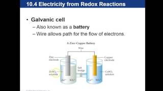 Chapter 10 Electron Transfer [upl. by Seabrook]