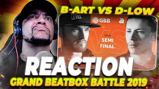 THOSE ARE SOME GOAT LEVEL SOUNDS BART vs DLOW  GBB 2019 Semi Final LIVE REACTION [upl. by Lladnek]