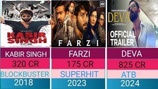 Shahid Kapoor Hit Flop Movies List  Shahid Kapoor All Movies deva kabirsingh [upl. by Lativa686]