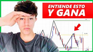 💸He ENCONTRADO la MEJOR ESTRATEGIA DE TRADING 💸  Trading desde 0 [upl. by Sam]