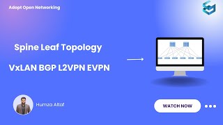 Spine Leaf Topology  VxLAN BGP L2VPN EVPN  SONiC [upl. by Quackenbush]