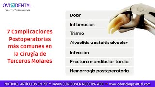 Complicaciones Postoperatorias más comunes en la cirugía de terceros molares [upl. by Olympia648]