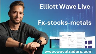 Elliott Waves Can the Dollar Climb Higher US Elections amp CB in Focus elliottwave stocks xauusd [upl. by Nawoj]