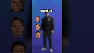 Which Manager would do the best at Liverpool next [upl. by Goldi]