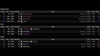 P10S  RDM POV  99 Parse  Rank 25  Anabeisos Savage FFXIV [upl. by Yma634]