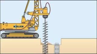 Continuous Flight Auger CFA Piling  ACIP Animation  Keller [upl. by Bruyn]