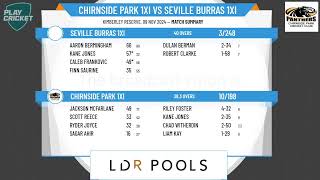 Chirnside Park 1XI v Seville Burras 1XI [upl. by Reniti]