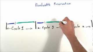 MinutePROFINET Performance 3 of 4  PROFINET IRT Bandwidth Reservation [upl. by Enelrak484]