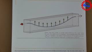 Prestressing amp Application of Post Tensioned Prestressed Concrete in Bridge Construction in Nepal [upl. by Noiram650]