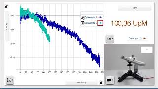 QuickStart Datalogging Zentripetalkraftversuch [upl. by Doralynn]